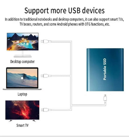 Davy | SSD External Hard Drive