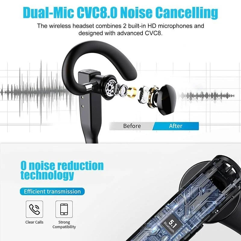 Davy | Trucker Bluetooth 5.1 Earbuds Headset