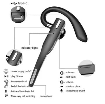 Davy | Trucker Dual Mic Wireless Bluetooth 5.1 Noise-Canceling Headset/Earpiece