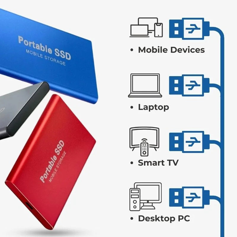 Davy | UltraDrive - External SSD - Super Fast Storage 128GB
