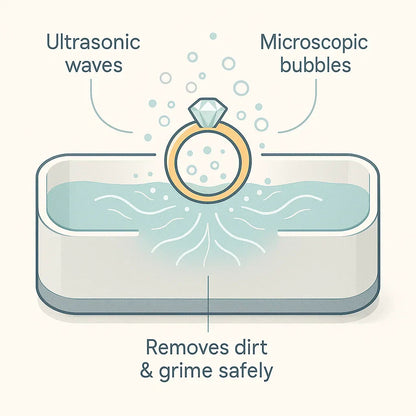 Davy | Ultrasonic Cleaning Device | Gentle, Efficient & Versatile for Jewelry, Glasses, Watches, and Dentures