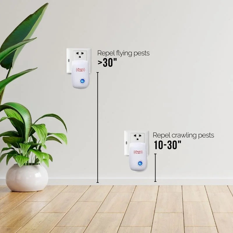 Davy | Ultrasonic Mouse Repeller – Odorless Pest Control Safe for Children & Pets