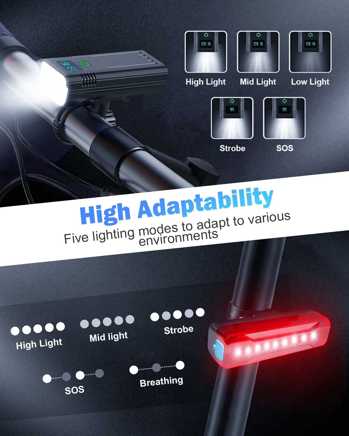 Davy | Victoper 8000 Lumens Bicycle Light Set, 8 LED USB Rechargeable Front & Rear Lights, Matte Black