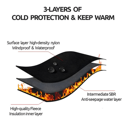 Davy | Waterproof Winter Thermal Gloves Windproof