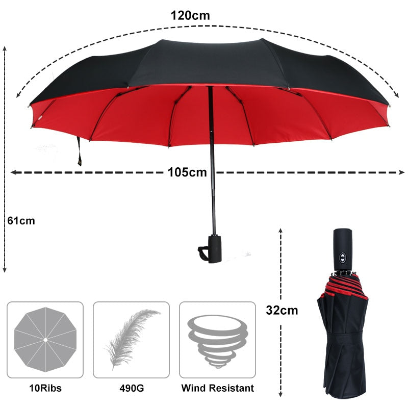 Davy | Windproof Storm Umbrella