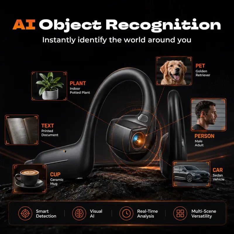 8MP AI Camera Bone Conduction Headphones with EIS, Translation & IP54 Waterproof