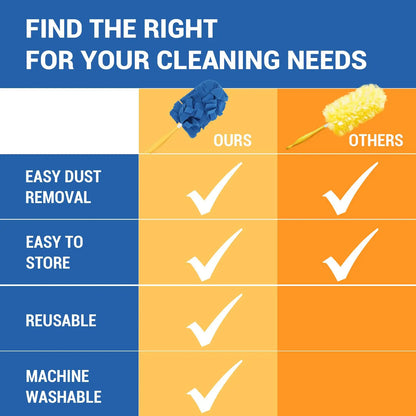 Reusable Electrostatic Duster Refills with Handle