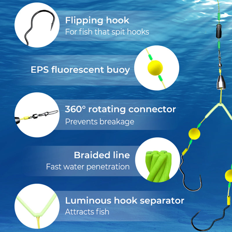 Angler's Favorite Double-Hook Bottom Rig – Enhanced Hooking Power & Smooth Retrieval