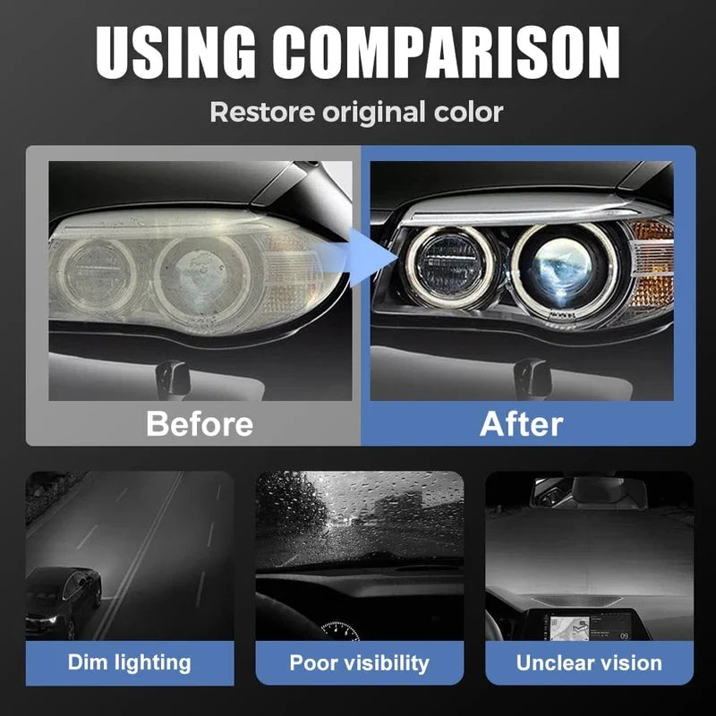 Limited Stock 50% OFF A Mechanic’s Secret Spray - Headlight Restoration Spray