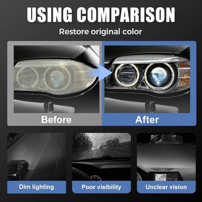 Limited Stock 50% OFF A Mechanic’s Secret Spray - Headlight Restoration Spray