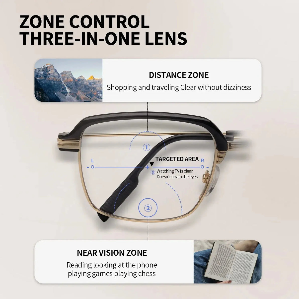 Auto-Adjusting HD Reading Glasses