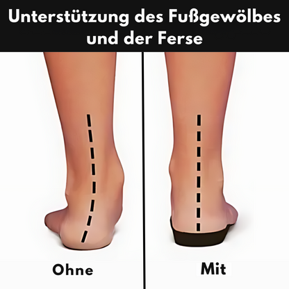 ELLA - Orthopedic Shoes for Pain Relief