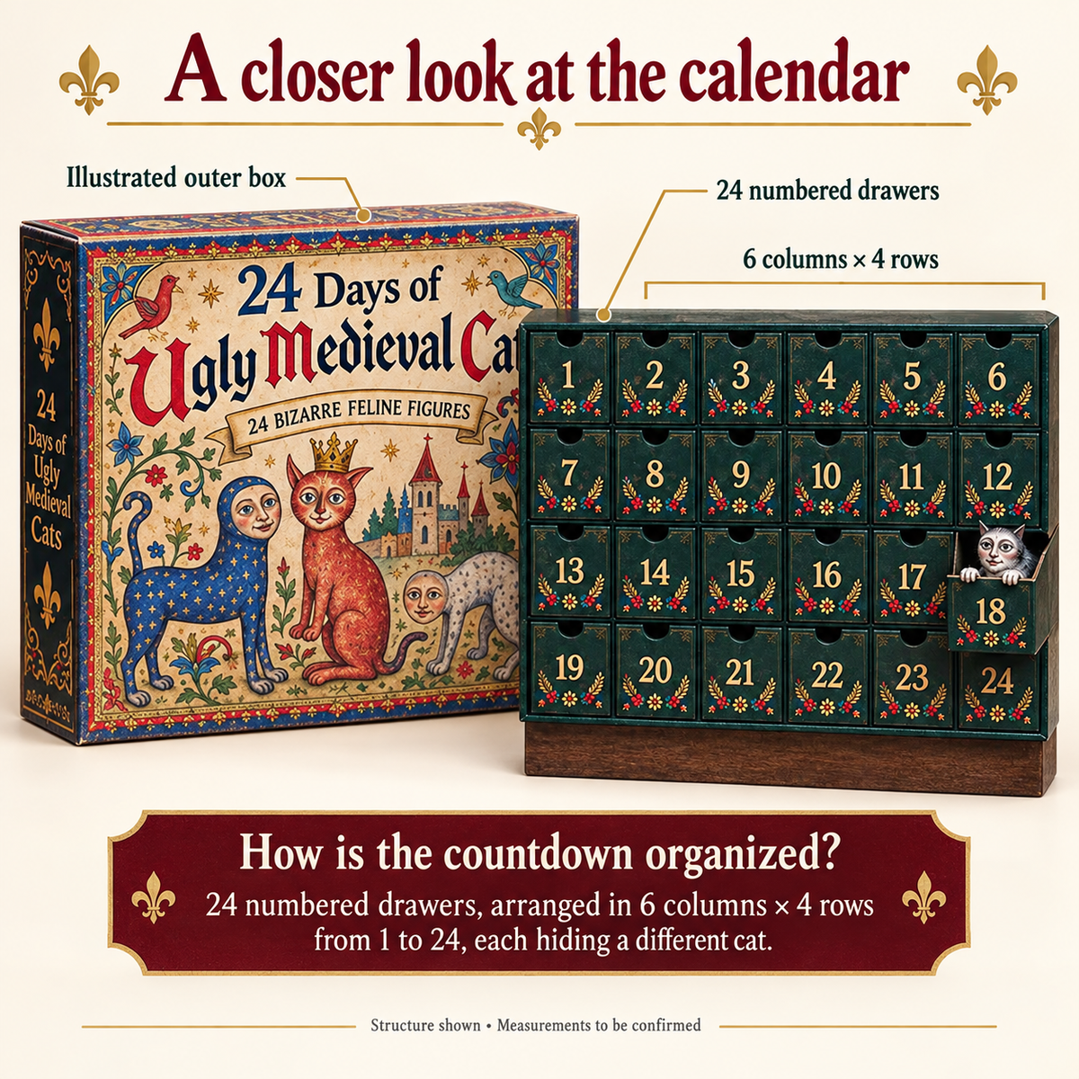 24 Days of Ugly Medieval Cats – Hilariously Weird Cat Advent Calendar 2026