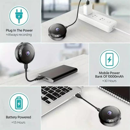 EYECORE MINI – Magnetic WiFi Security Camera with 1080P HD, Night Vision & Motion Detector
