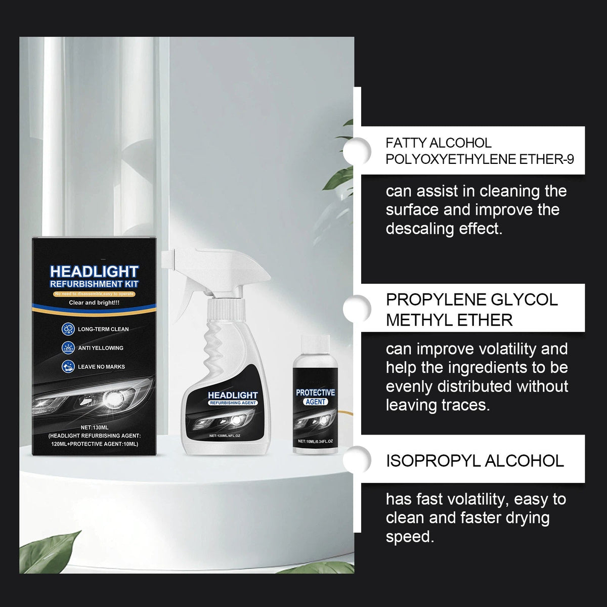 60K+ SOLD!Automotive Headlamp Restoration Fluid, blurring enhanced crystalline coating refurbisher