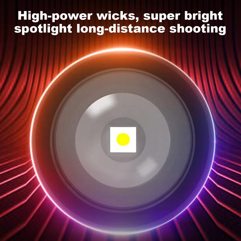 Top-Quality Rechargeable Flashlight with Adjustable Zoom – Your Satisfaction Is Assured.