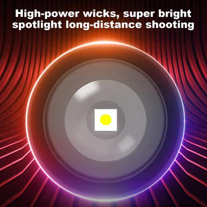 Top-Quality Rechargeable Flashlight with Adjustable Zoom – Your Satisfaction Is Assured.