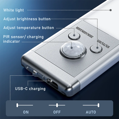 Under Cabinet Lights,Motion Sensor Night Light Indoor,USB Rechargeable Light