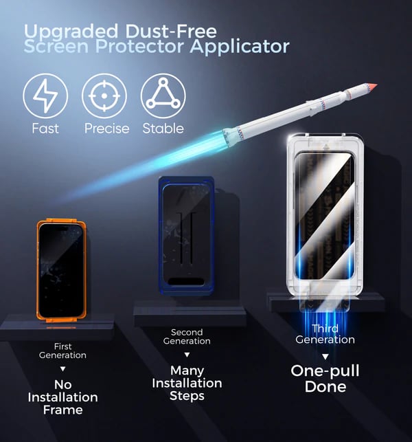100K+ SOLD! 2025 New Upgraded Screen Protector For iPhone-Automatic Dust Free Eco-Friendly Protection