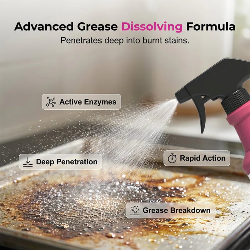 HOT SALE 60% OFFFast-Acting Heavy-Duty Grill Degreaser Spray