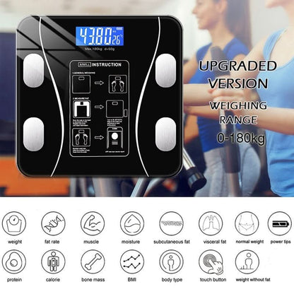 FITSCALE – Smart Body Analysis Scale with App Connectivity