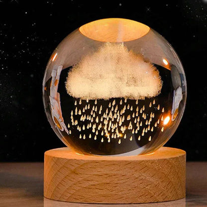 Glowing Sphere - CelestialGlow