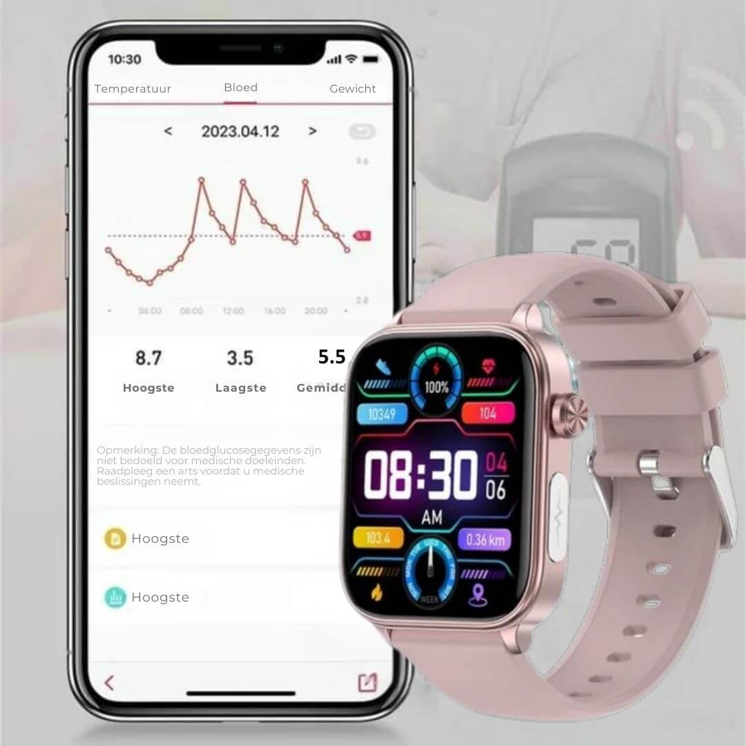 GlucoCare SOS Watch: Fall Detection & Glucose Monitor (2025)