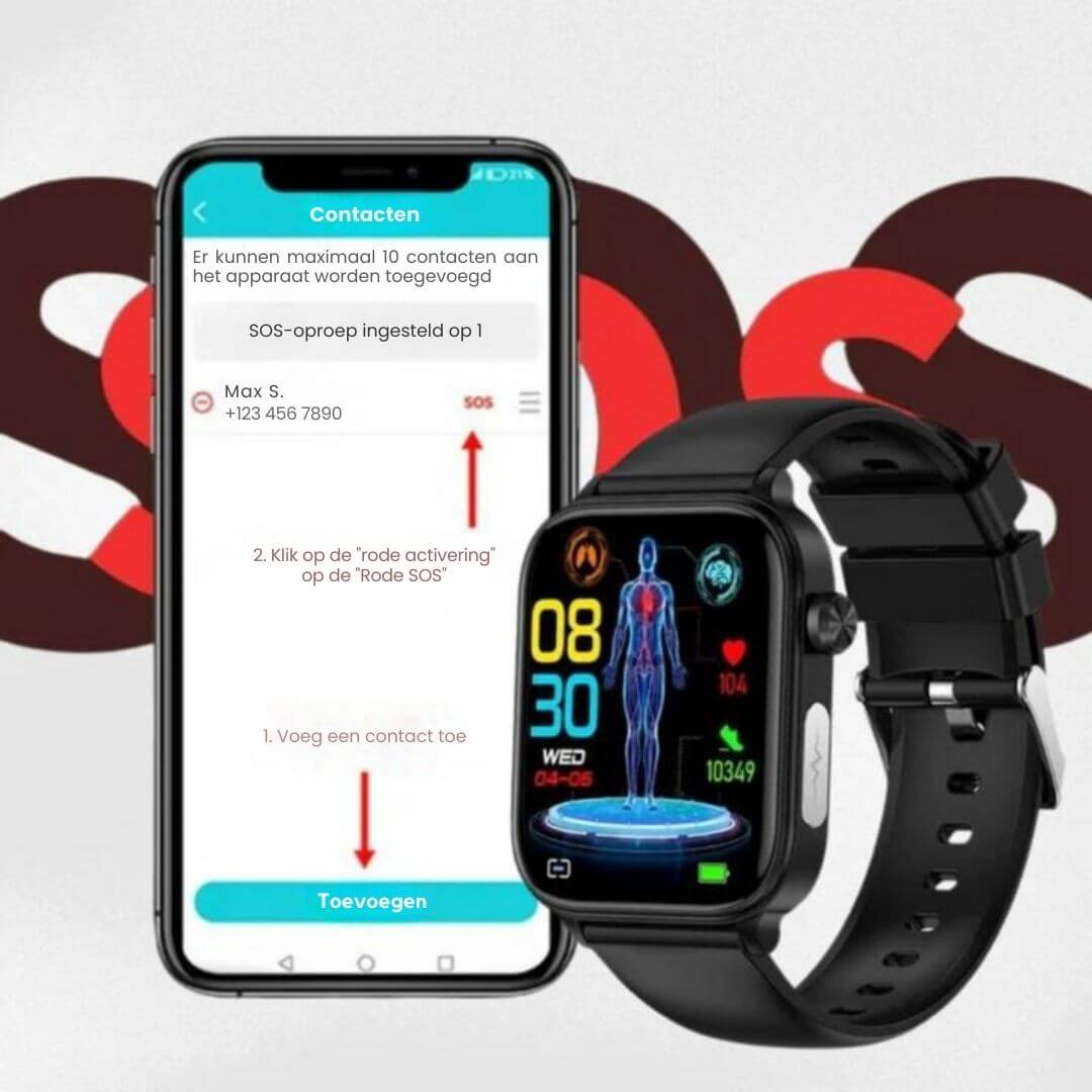 GlucoCare SOS Watch: Fall Detection & Glucose Monitor (2025)