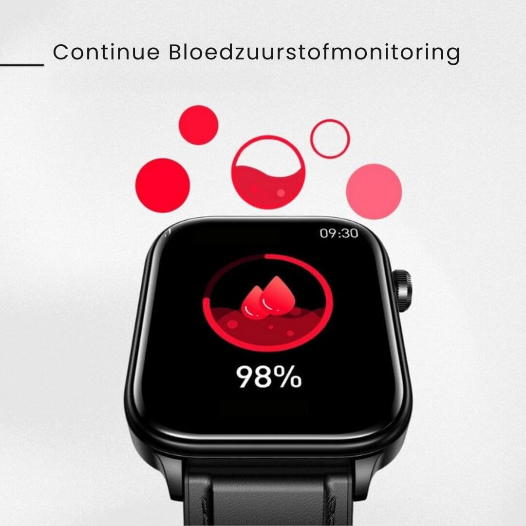 GlucoCare SOS Watch: Fall Detection & Glucose Monitor (2025)