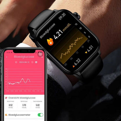 GlucoCare SOS Watch: Fall Detection & Glucose Monitor (2025)