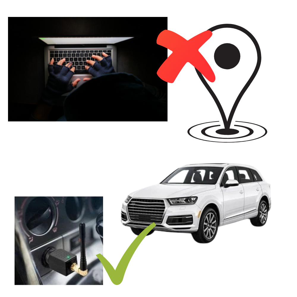 GPS Signal Blocker for Vehicle Security StealthGuard