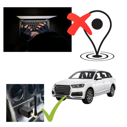 GPS Signal Blocker for Vehicle Security StealthGuard