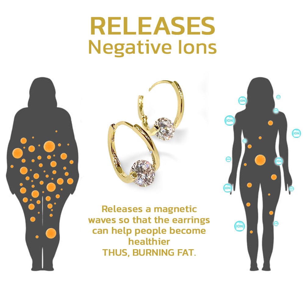 Lymphvity Germanium Earrings for Well-being