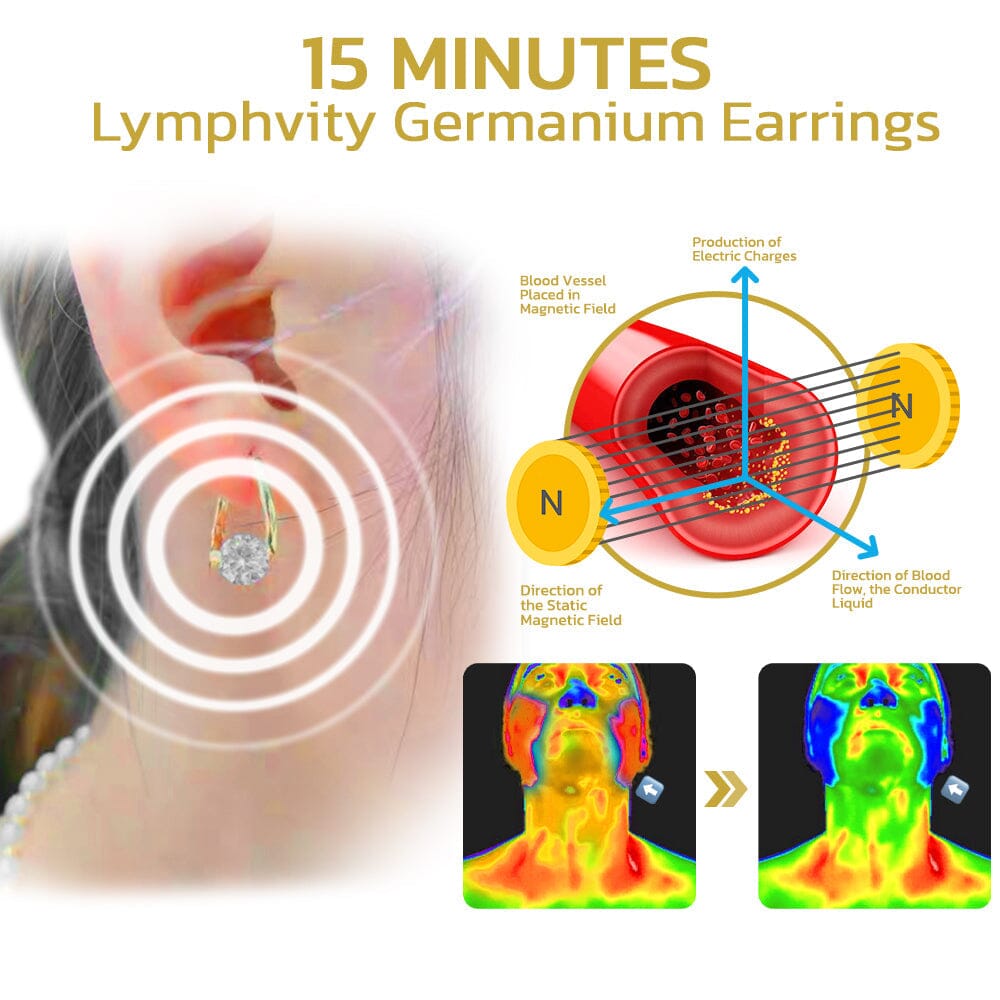 Lymphvity Germanium Earrings for Well-being