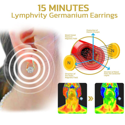Lymphvity Germanium Earrings for Well-being