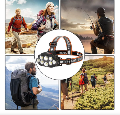 18000 Lumen LED Headlamp with Rechargeable Batteries