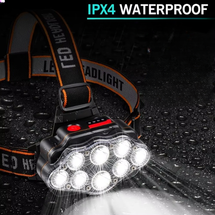 18000 Lumen LED Headlamp with Rechargeable Batteries