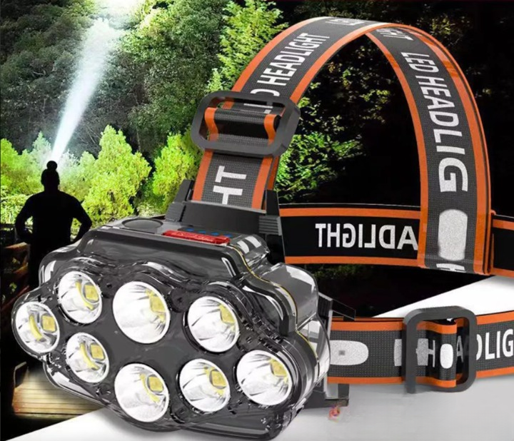 18000 Lumen LED Headlamp with Rechargeable Batteries