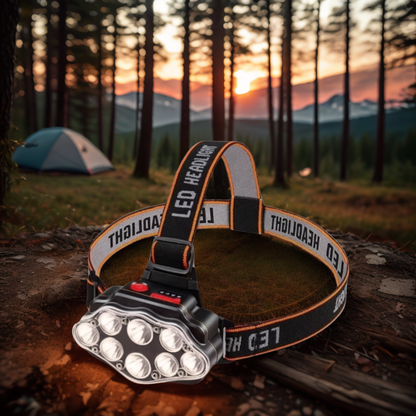18000 Lumen LED Headlamp with Rechargeable Batteries