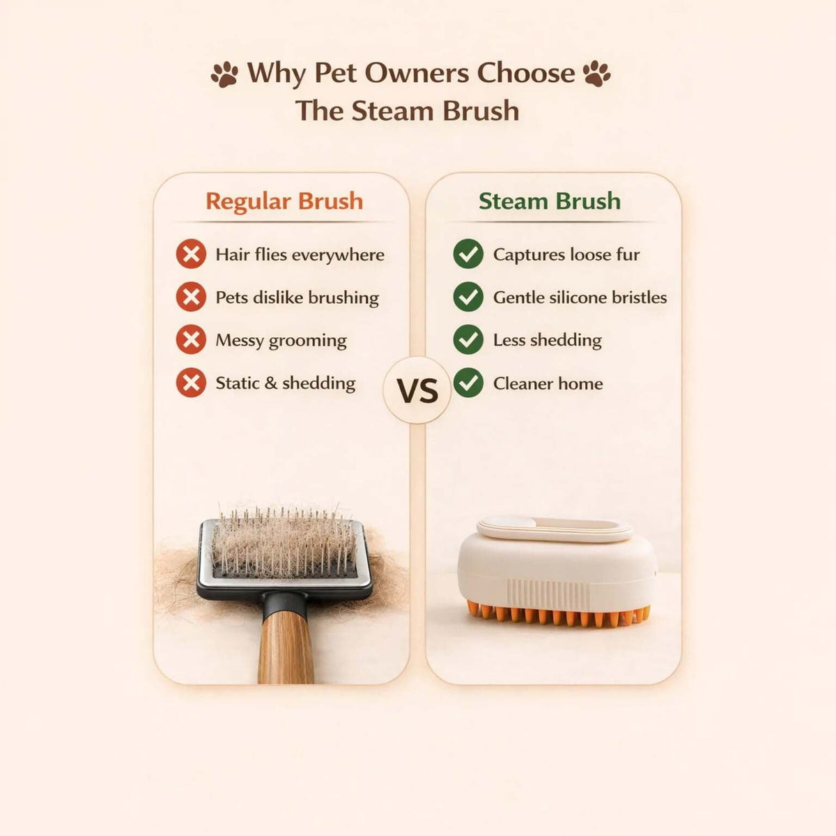 46% OFF NOW ! Hot Sale Steam Grooming Brush