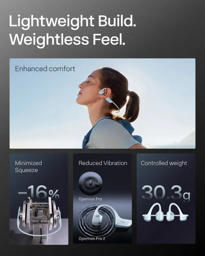 Flagship Bone Conduction Sports Headphones
