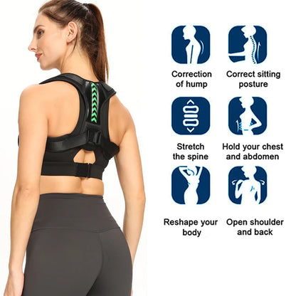 Invisible Back Orthotics
