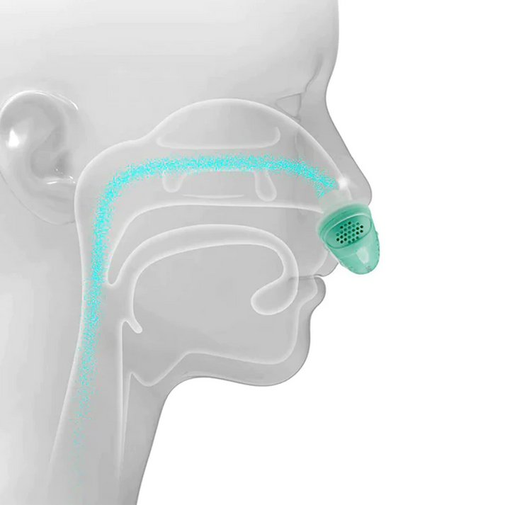 Lumenix Nano Quiet Hoseless CPAP For Sleep Apnea And Snoring Relief