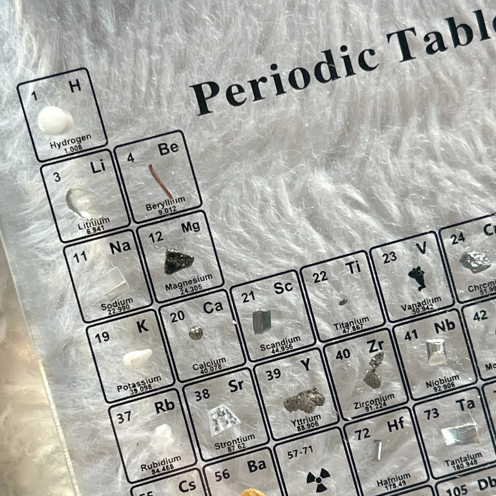 Illuminated Periodic Table with Real Elements