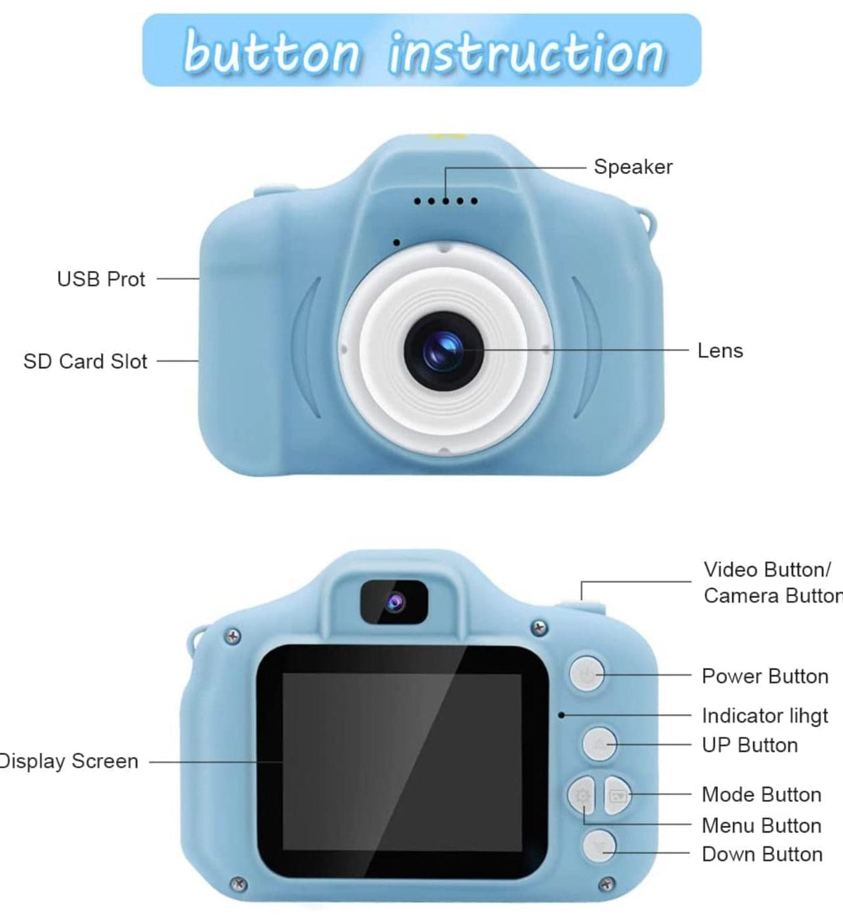 Compact Digital Camera