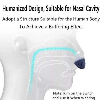 Mini CPAP Anti-Snoring Device – Compact, Discreet, and Effective for Peaceful Nights