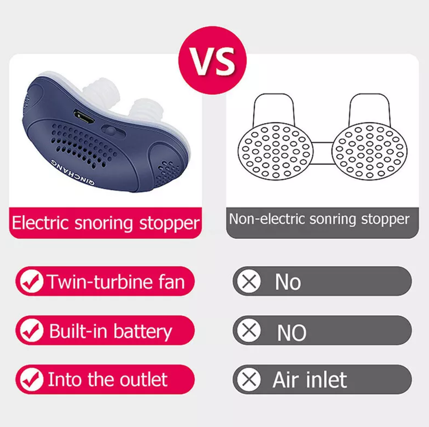 Mini CPAP Anti-Snoring Device – Compact, Discreet, and Effective for Peaceful Nights