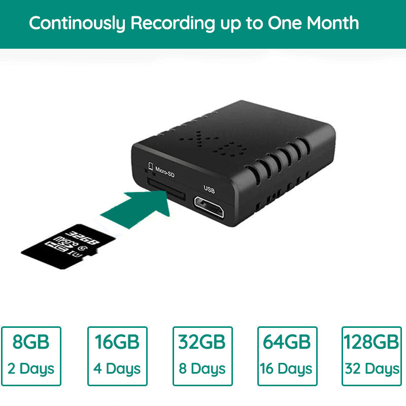 Tiny HD Audio Camera, 1080P, Night Vision