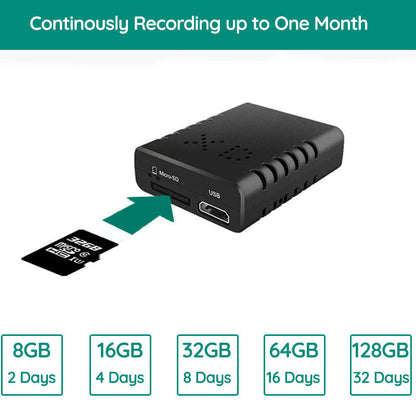 Tiny HD Audio Camera, 1080P, Night Vision