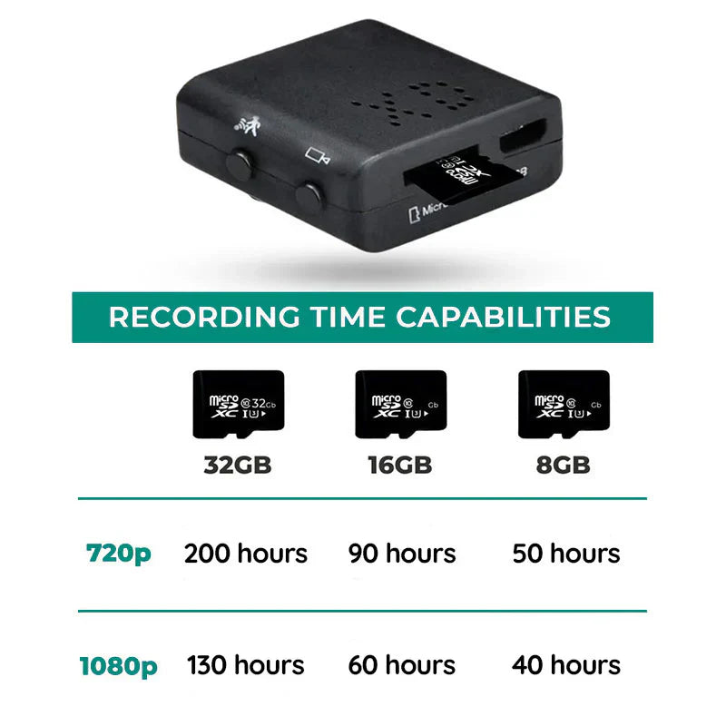 Tiny HD Audio Camera, 1080P, Night Vision